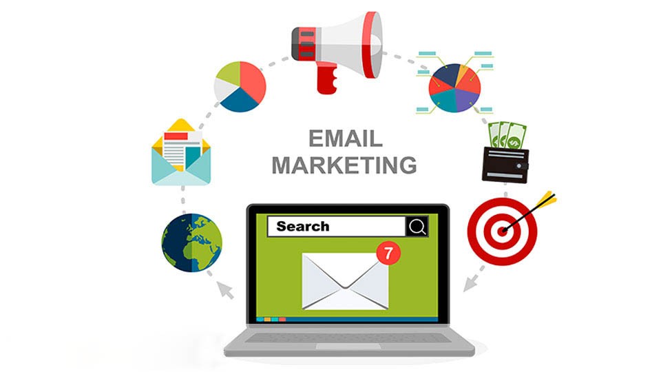 Email Marketing Services Las Vegas