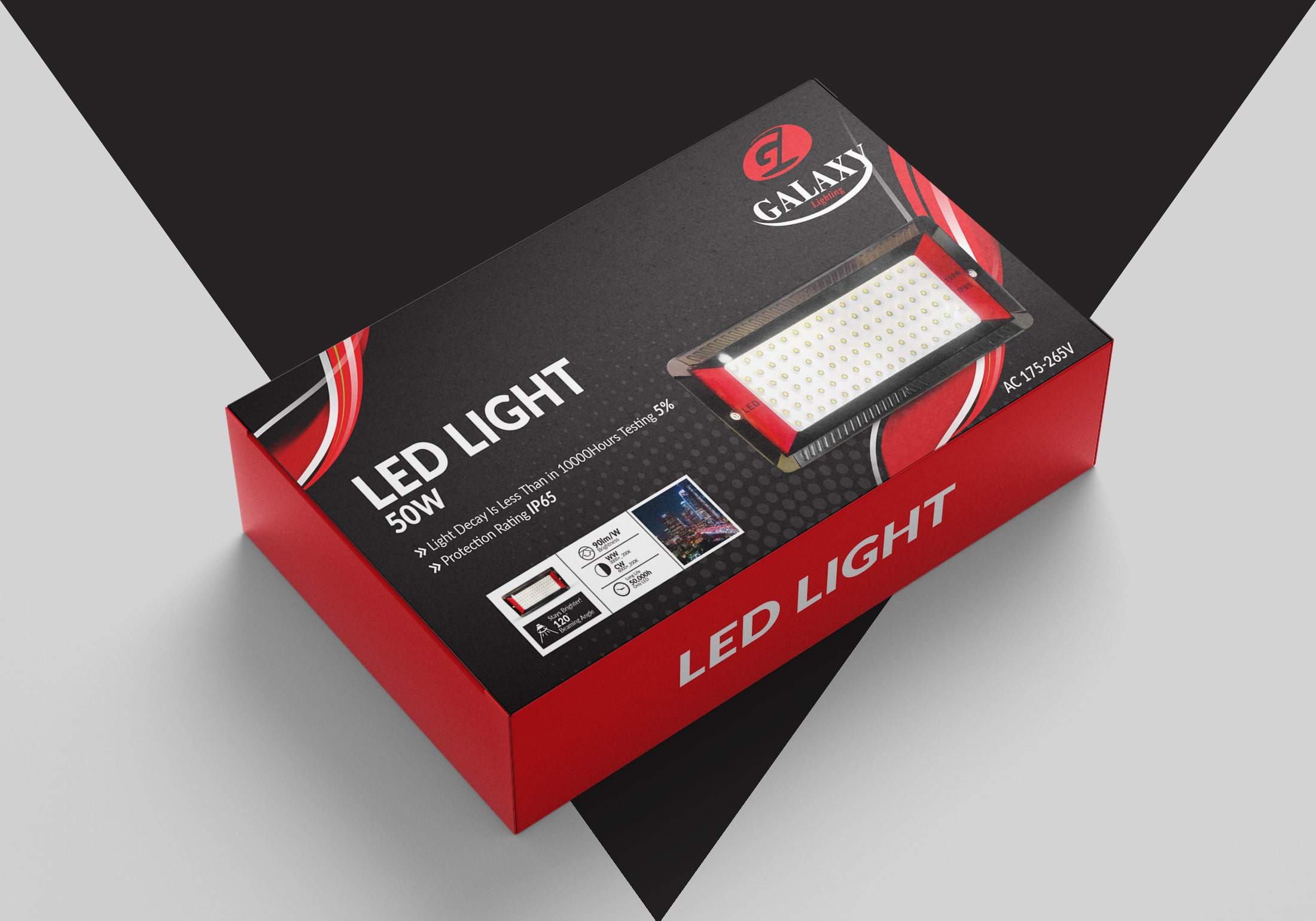 Box Packaging Mockup Design Las Vegas