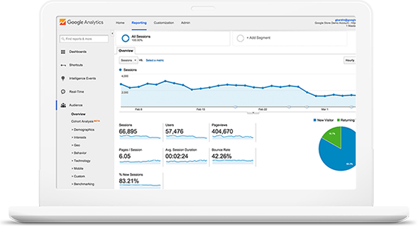 Top SEO Company | Search Engine Optimization Services in Las Vegas