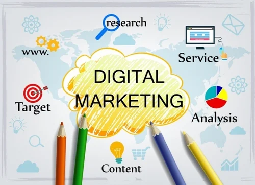 Digital Advertising Services Las Vegas
