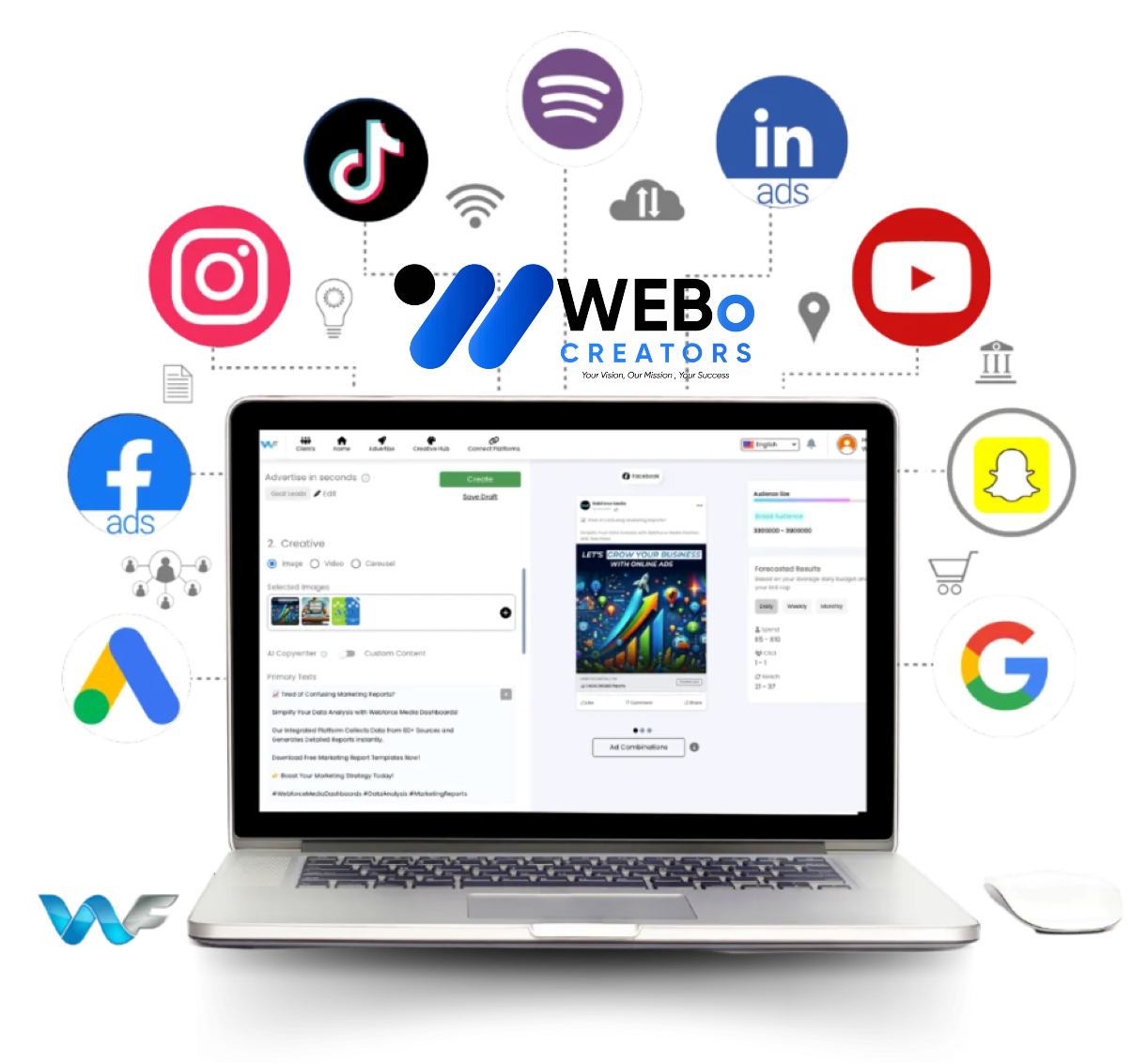 Best Ads Management & SEM Social Marketing Ads Agency in Las Vegas