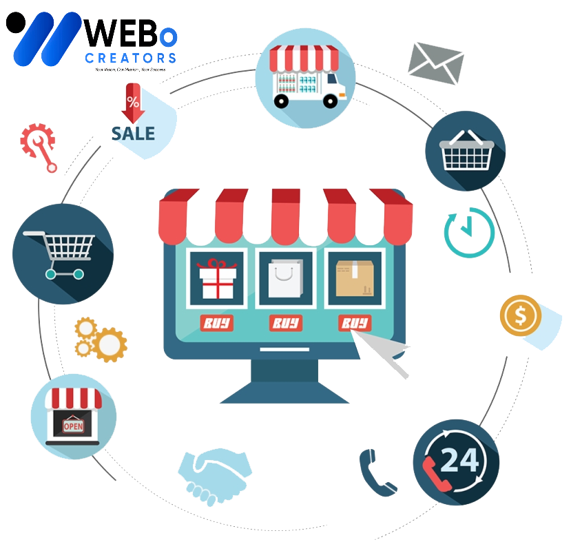 E-commerce marketing Agency in Las Vegas | Online store sales boost and digital support