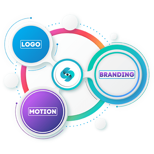 Custom Infographics Design Company in Las Vegas for Business, Social Media & Marketing