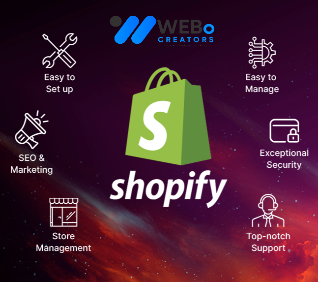 Shopify Marketing Experts to grow your Traffic, Sales & E-commerce Store in Las Vegas